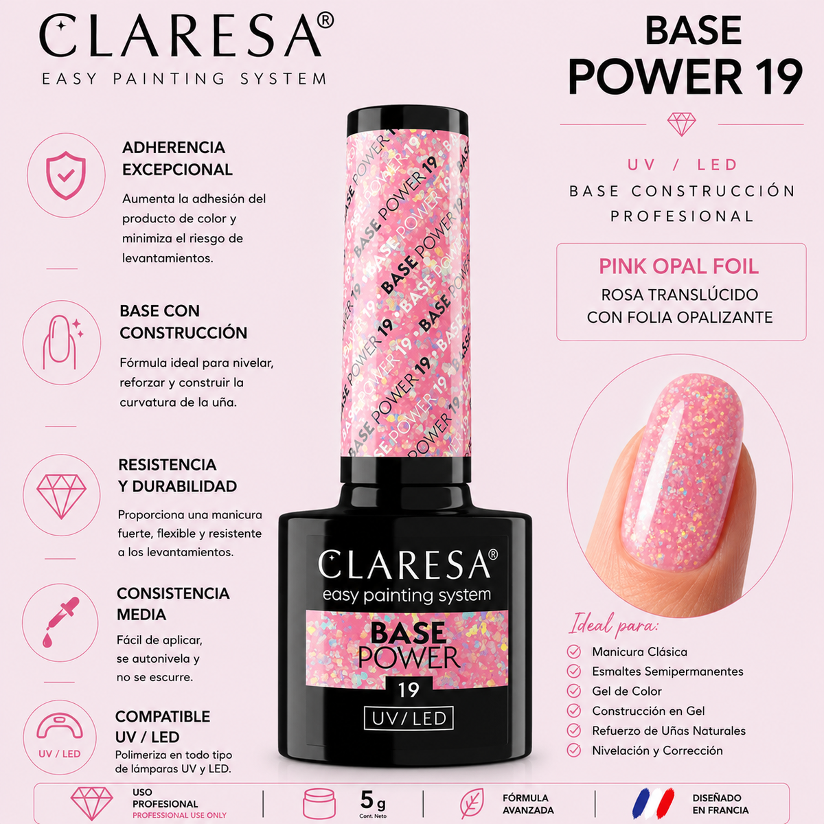 Claresa Base Power 19 UV/LED – Base constructora rosa con foil 5 g