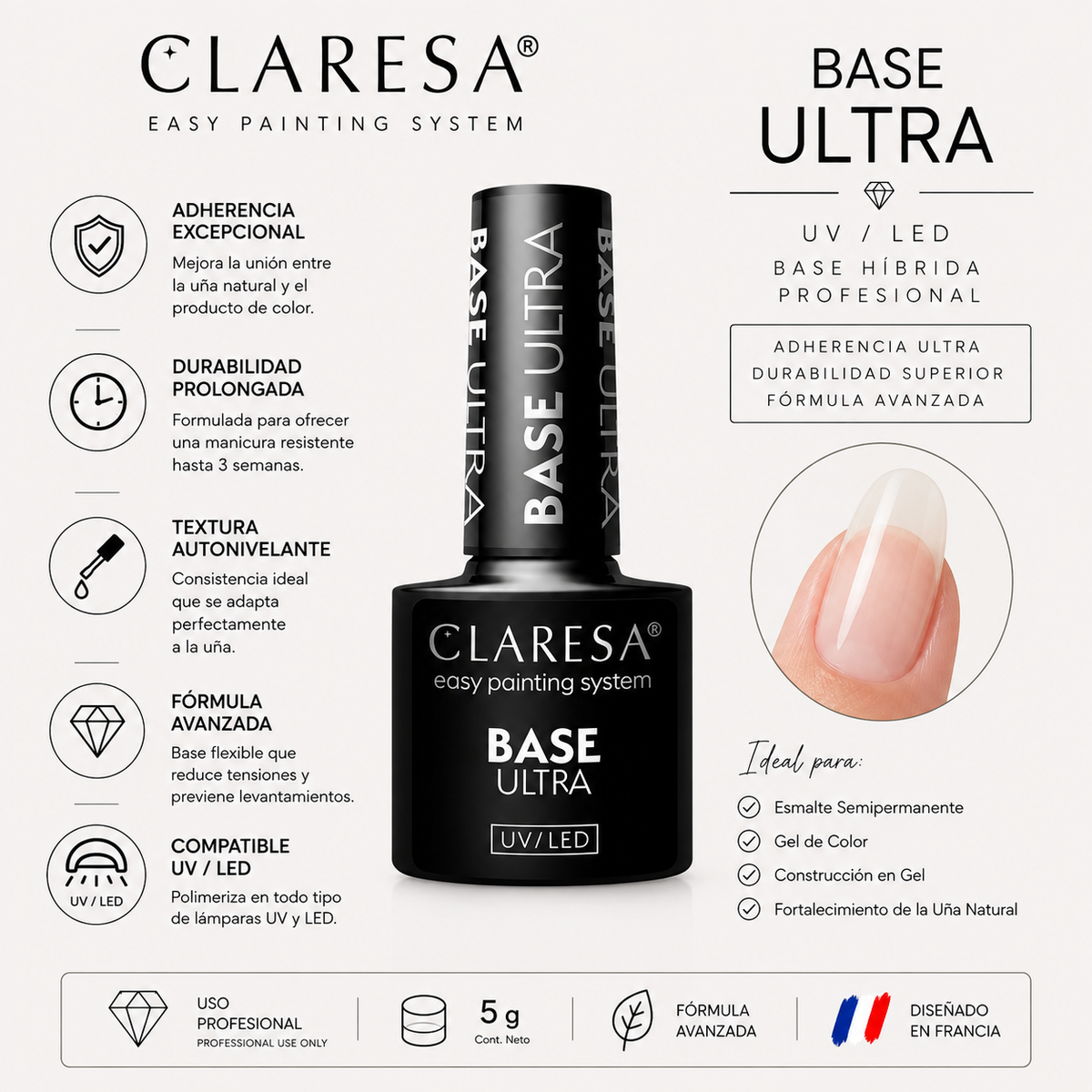 Claresa Ultra Base UV LED