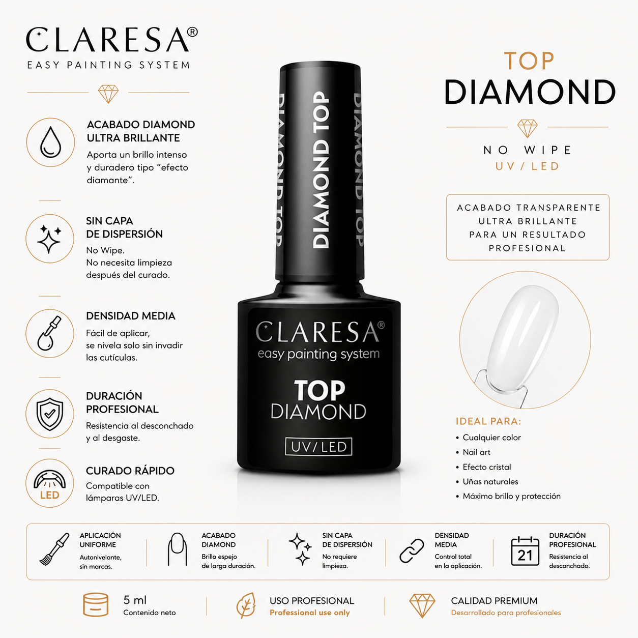 Claresa Top Diamond No Wipe UV/LED