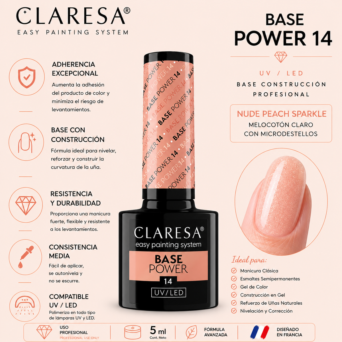 Claresa Base Power 14 UV/LED – 5g