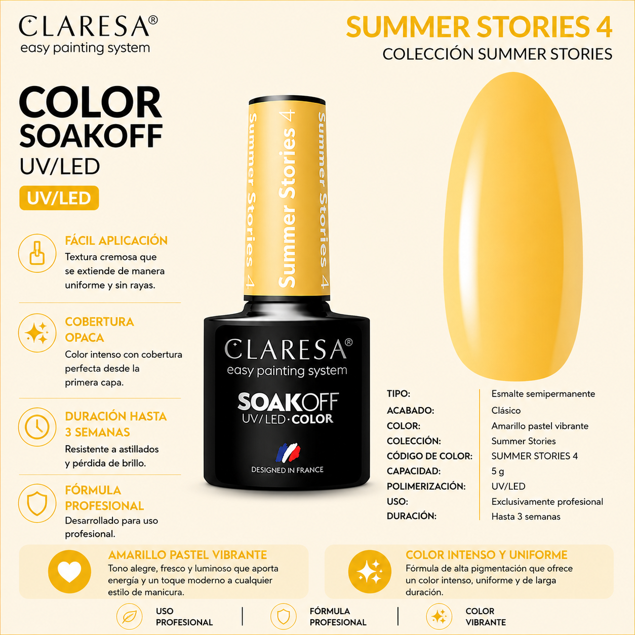 Esmalte Claresa Summer Stories 4