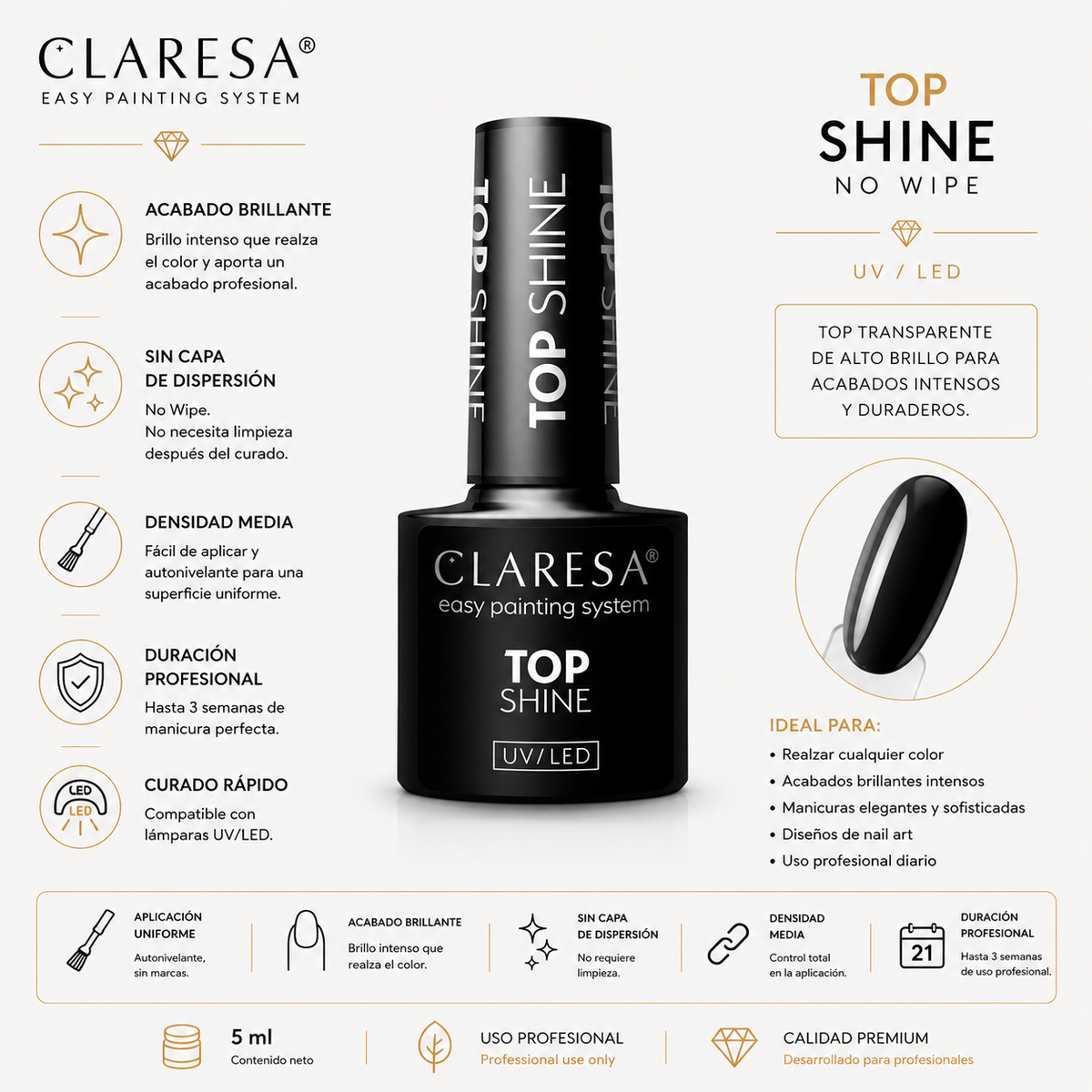 Top Coat Efecto Cristal Mojado Glass Wet Nail No Wipe | Semipermanente 5 g