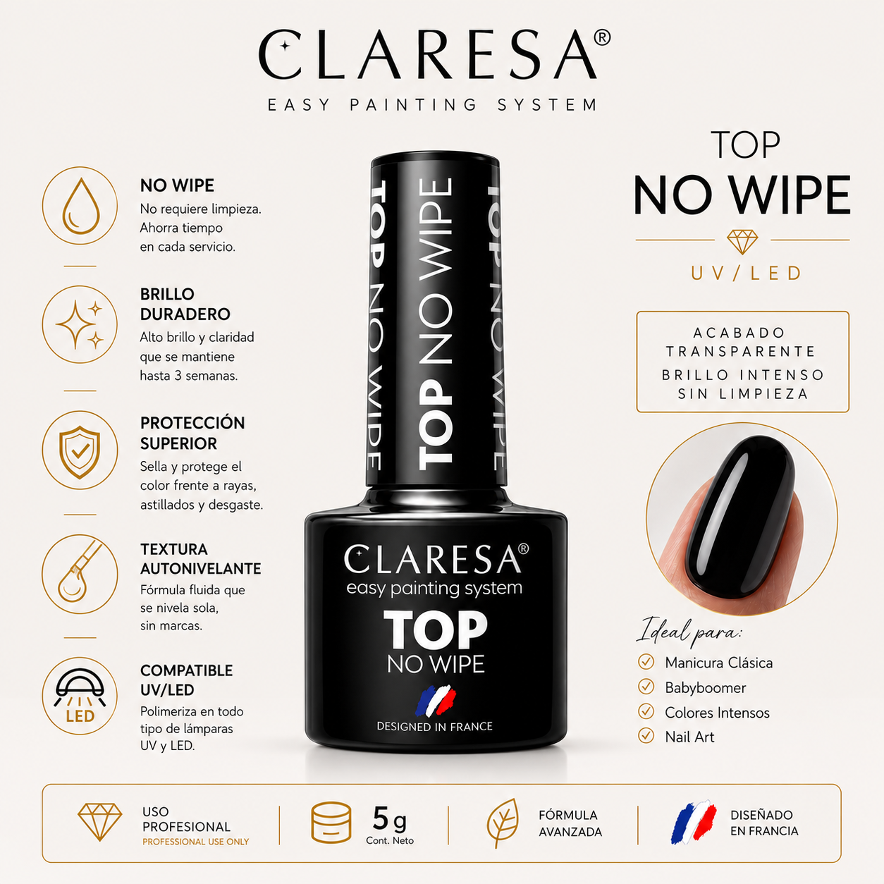 Claresa Top No Wipe sin capa de dispersión