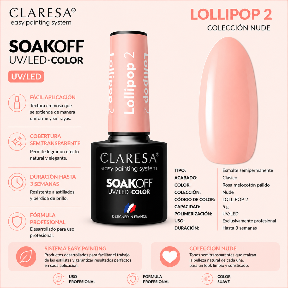 Esmalte Claresa Lollipop 2