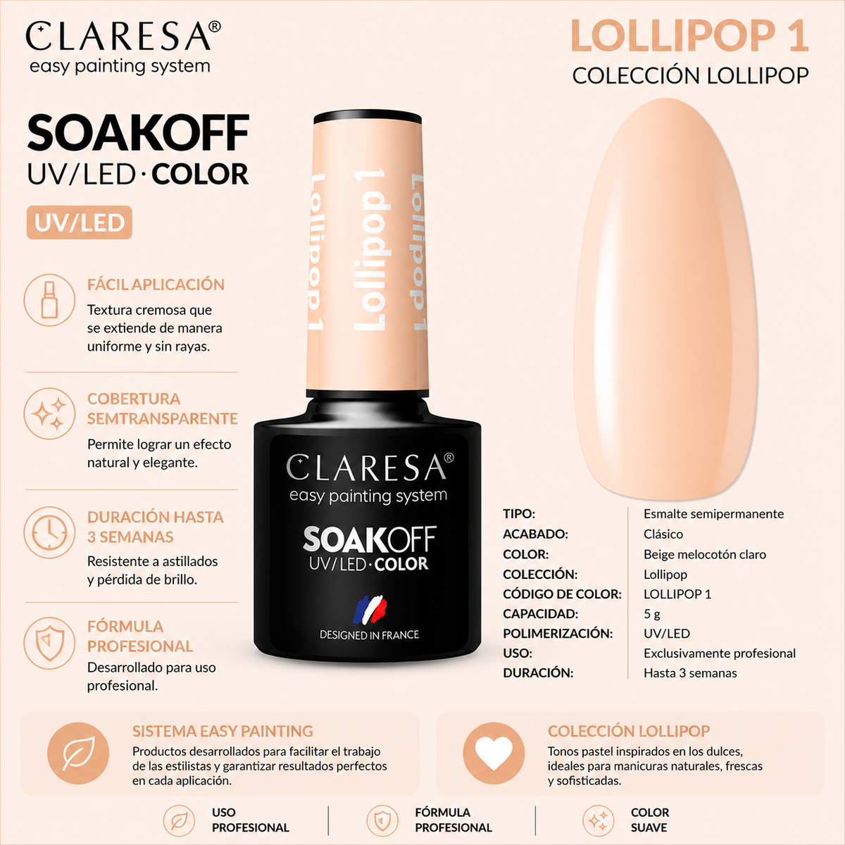 Esmalte Claresa Lollipop 1