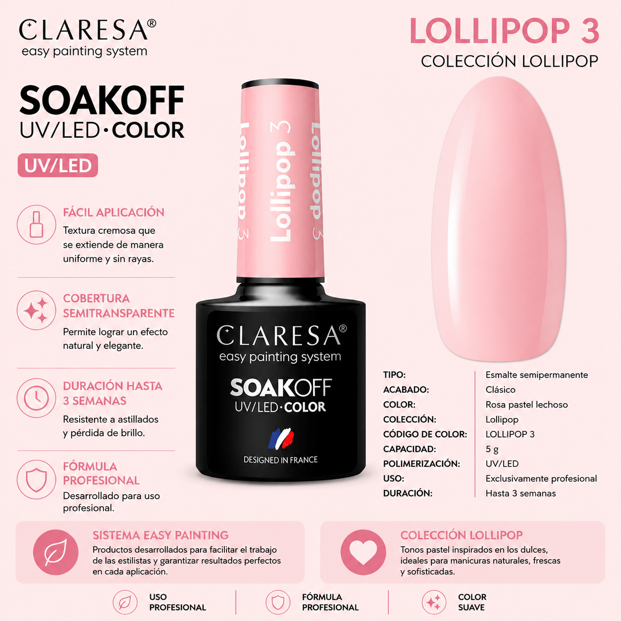 Esmalte Claresa Lollipop 3