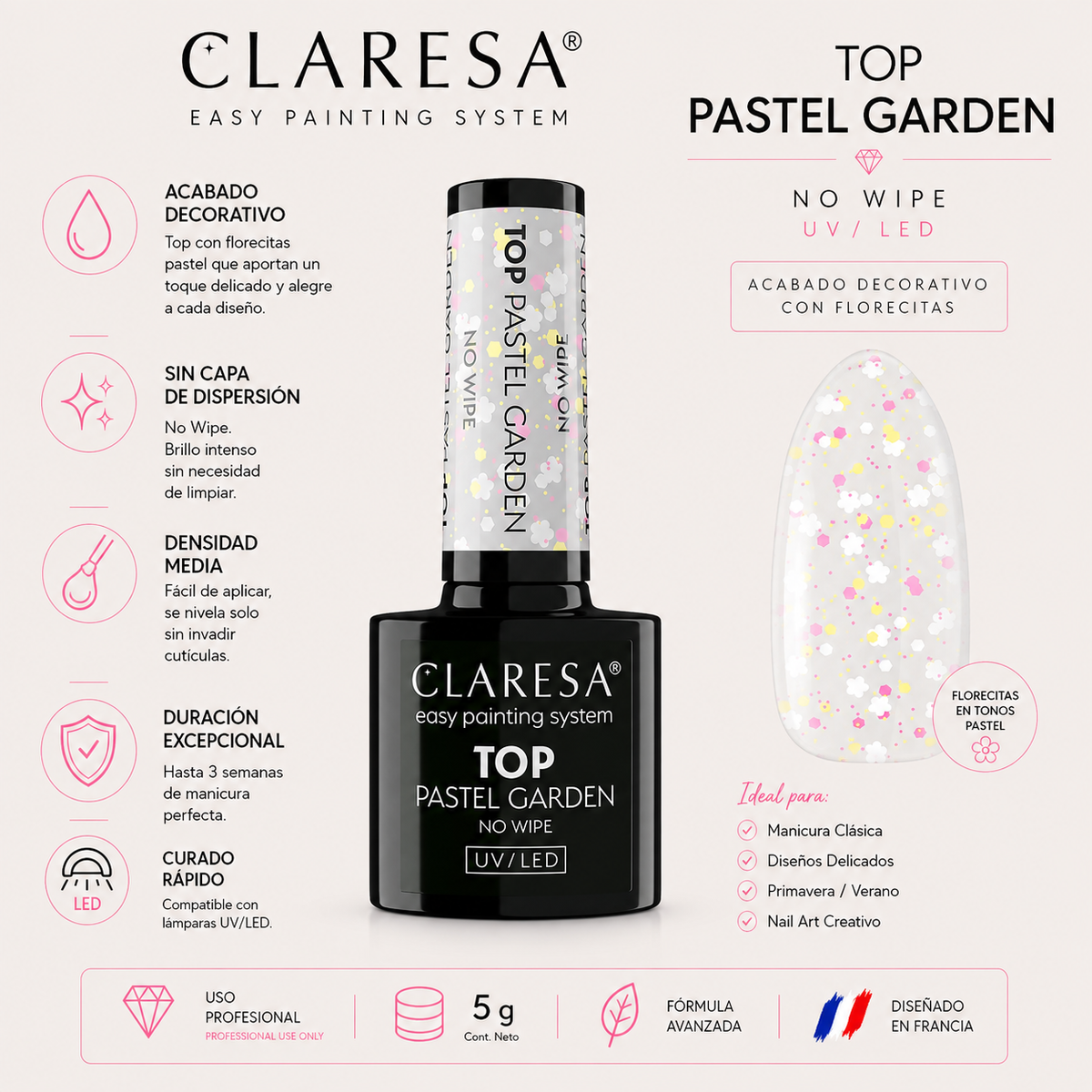 Claresa Top Pastel Garden No Wipe 5 g