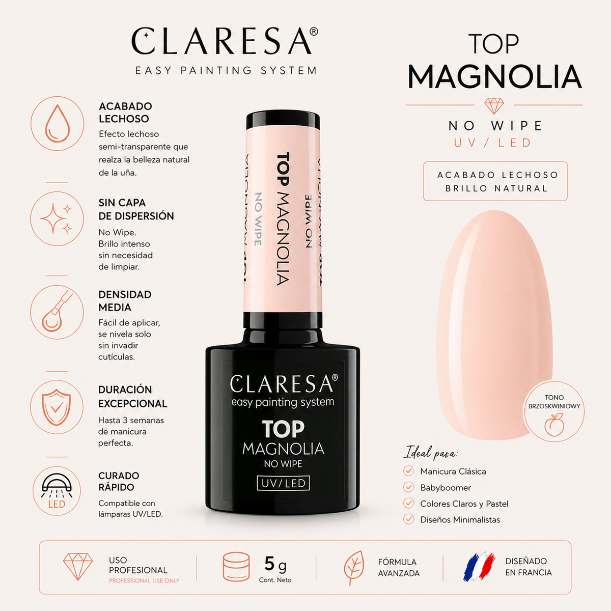 Claresa Top Magnolia No Wipe 5 g